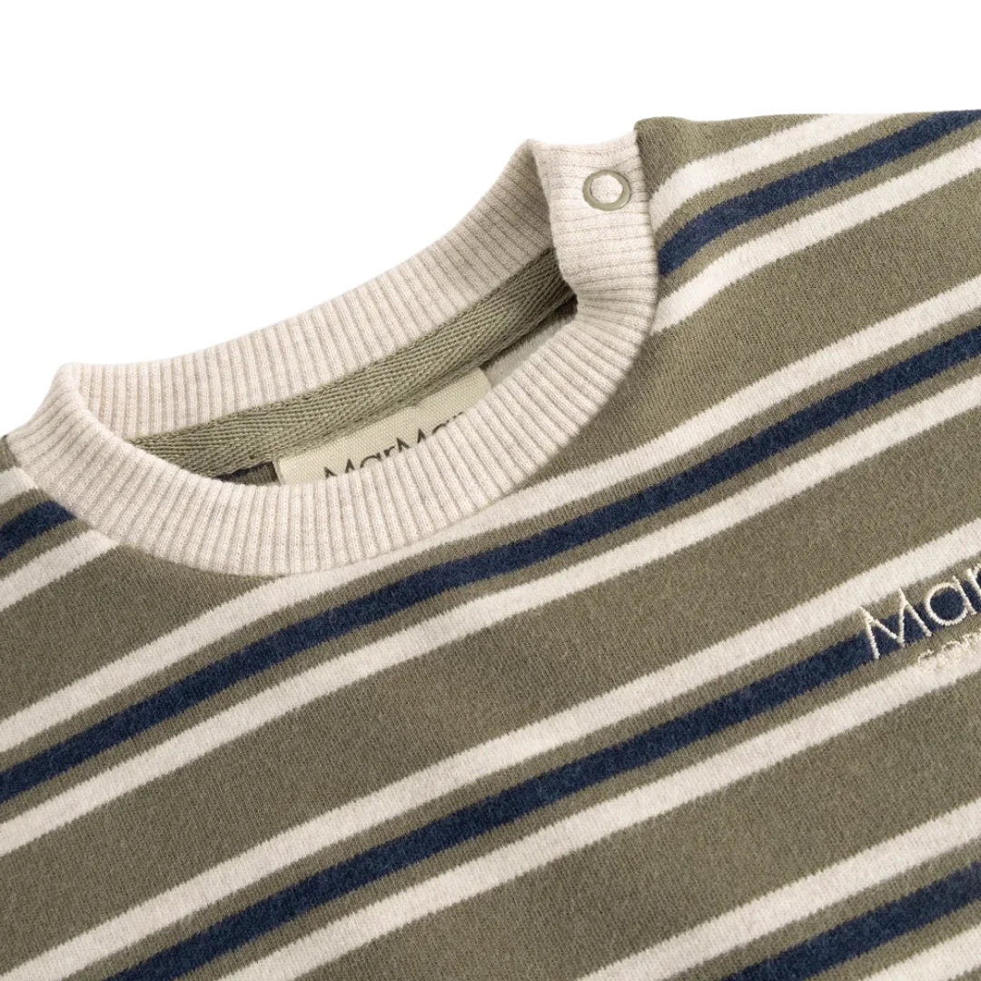 Close-up of a striped knit sweater with an olive green base, cream and navy blue horizontal stripes, a ribbed cream crew neck, and a visible 'Moncler' brand label inside the collar.
